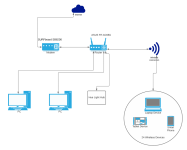 Blank diagram.png
