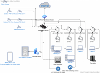 Home Network [Proposed]-Topology EN(1).png