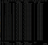 client Side_iperf.png