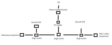 diagram network.jpg