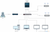 Home network.png Home network.png