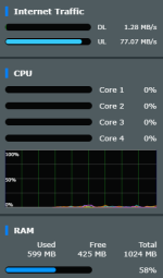 cpu on test.png