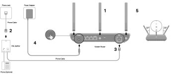 dsl-modem-router-set-up.jpg