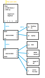 network wired 2022.png