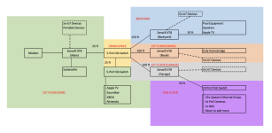 network topology.png