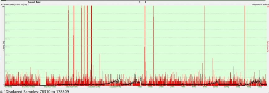 red is packet loss.jpg