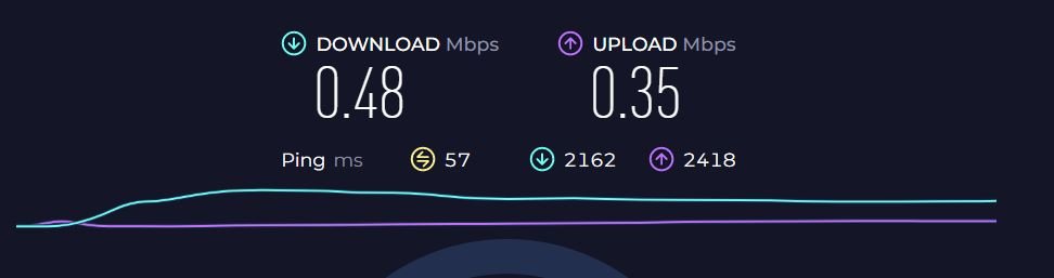 Speed Test.jpg
