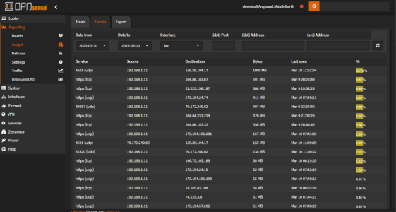 Firewall (Opnsense) outgoing traffic - 16mar23.png