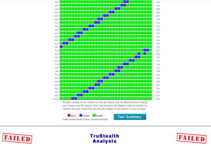 GRC ShieldsUp Port Scan Result.png