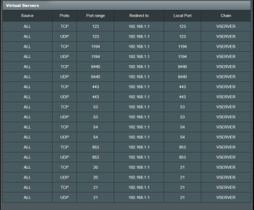 Port Forwarding Syslog.PNG