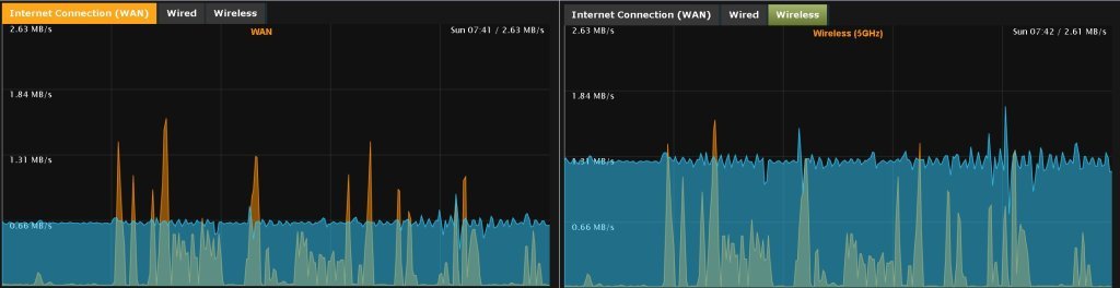ASUS_Traffic_monitor.jpg