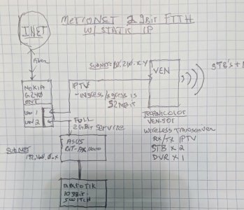 Iptv.jpg