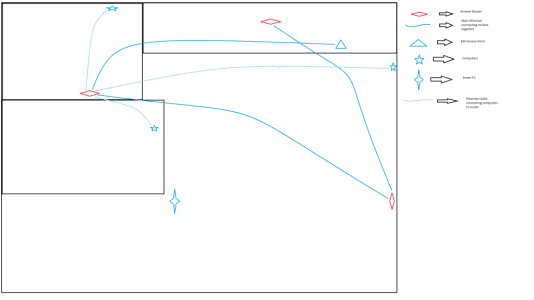 Home_Network_Issues.png