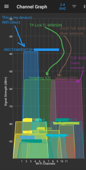 NETWORKS.png