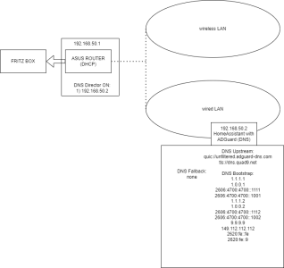 Network Diagram.png