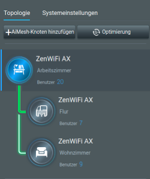 Release - ASUS ZenWIFI XT8 Firmware version 3.0.0.4.388_24621