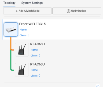 Screenshot 2024-04-18 at 15-27-54 ASUS Wired Router ExpertWiFi EBG15.png