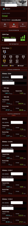 2 node ax11000.png