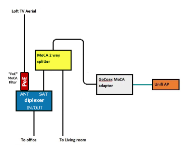 OP tweaked  - OTA bypass w 2-way.png