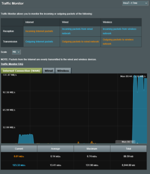 Screenshot 2025-06-09 at 00-48-10 ASUS Wireless Router RT-AX86S - Traffic Monitor Real-time.png