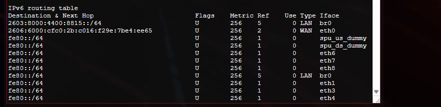 IPv6 routing table.jpg