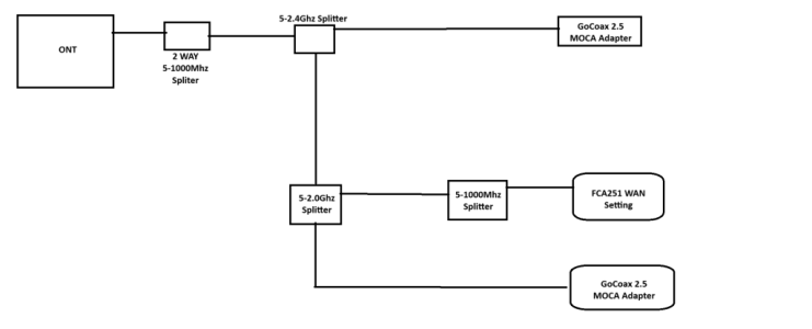 Topology.png