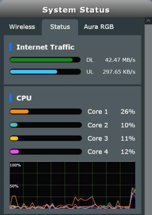 Screenshot 2025-07-10 at 17-31-08 ASUS Wireless Router GT-AX6000 - Network Map.png