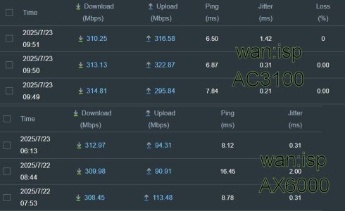 wan compare isp.jpg