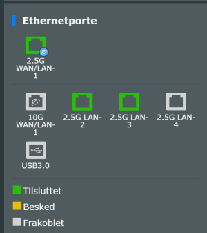 Ports.png