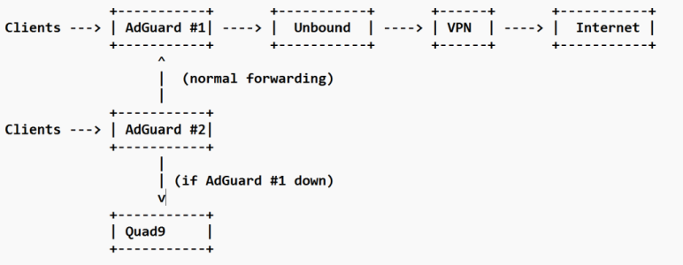 adguard.png
