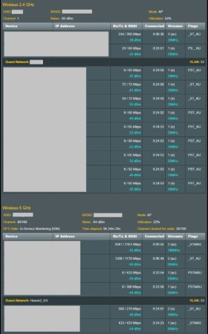 RT-AX86U Pro Wireless Log AiMesh RT-AC68U - cropped.jpg