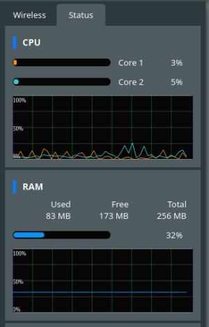 Screenshot 2025-12-08 at 13-38-37 ASUS Wireless Router RT-AC68U - Network Map.png