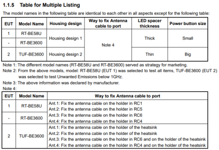 V1 FCC MSQ-RTBE7900 report.PNG