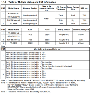 V2 FCC MSQ-RTBE8Y00 report.PNG