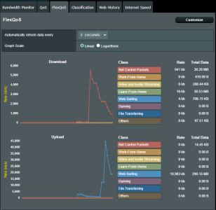 Wireguard Enabled, With Reconnect2.png