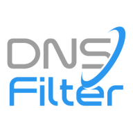DNSFilter-Mike