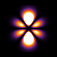 wavefunction