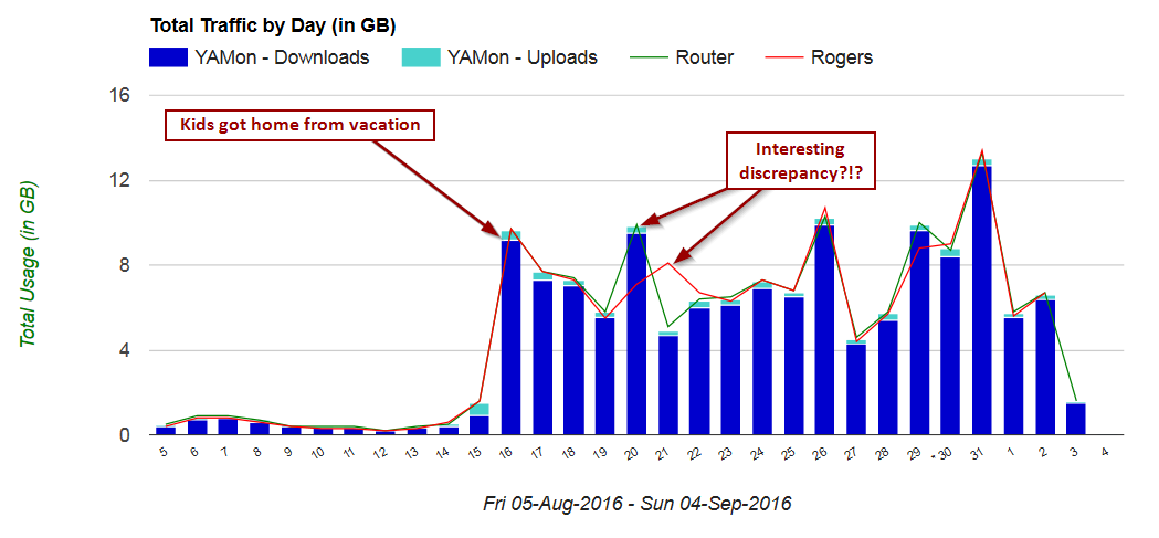 monthly%20breakdown%203.0.png