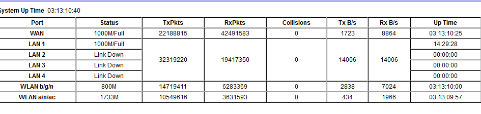 uptime.png