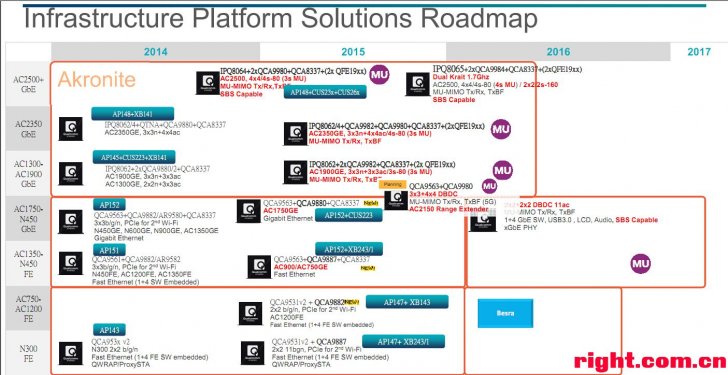 qca_roadmap-jpg.5305