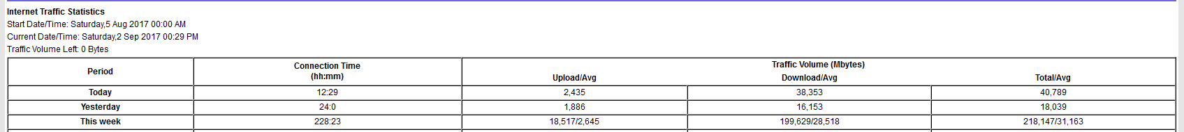 R78_K_STATS.png