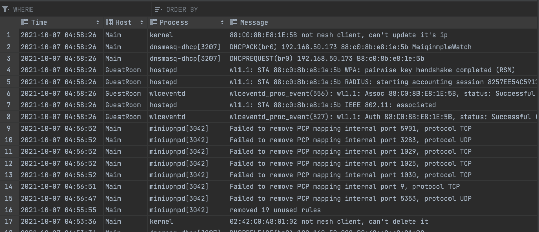 dEzcps+