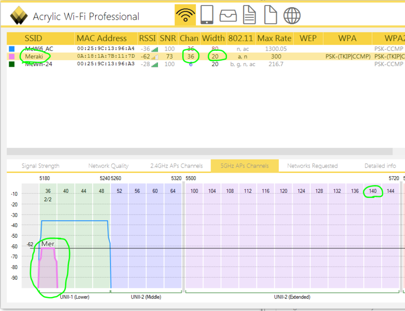 meraki-wifi-conf3.png
