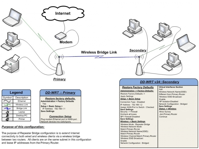 Repeater_Bridge.jpg