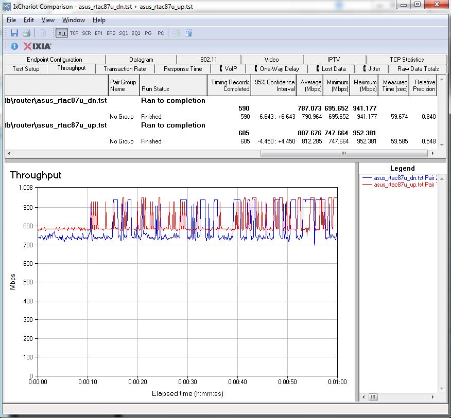 asus_rtac87u_up-n-dn.jpg