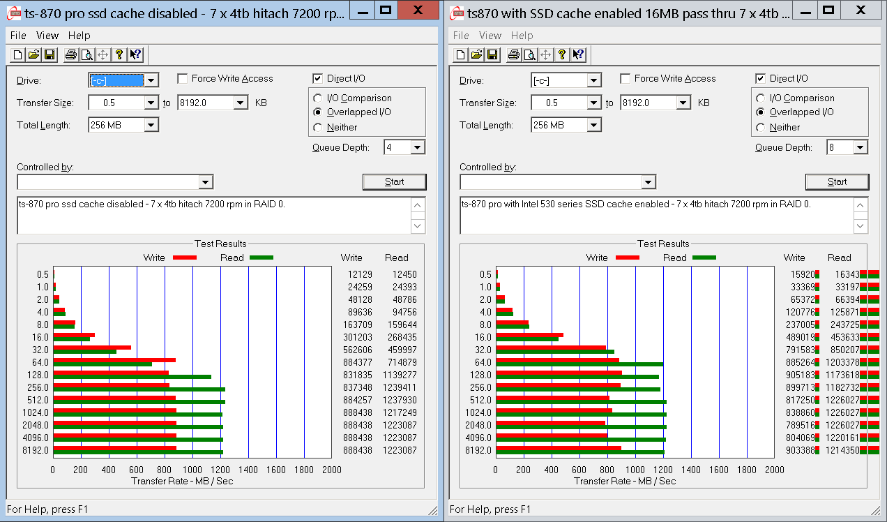 ts870_ssd_cache.png