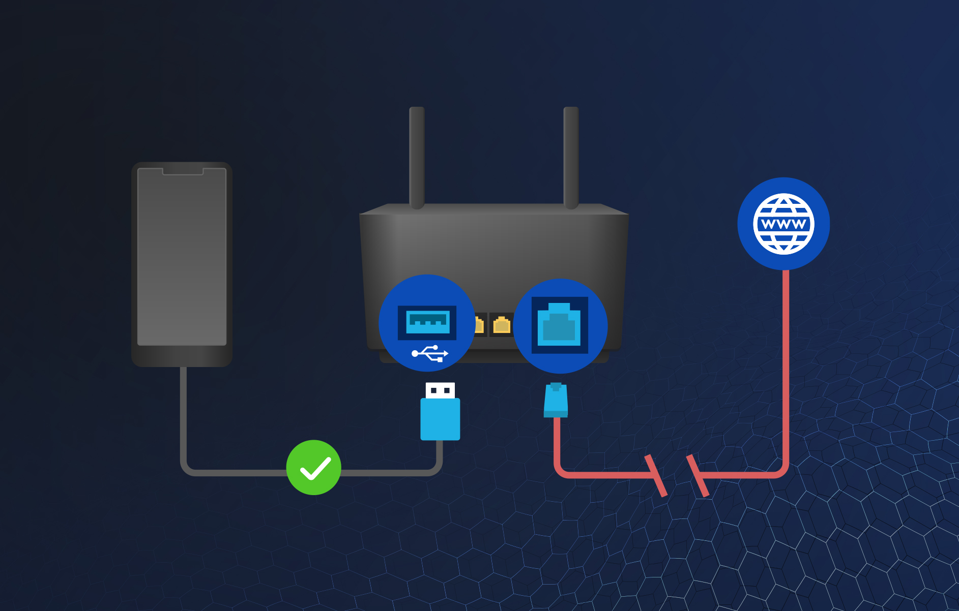routerkb.asuscomm.com