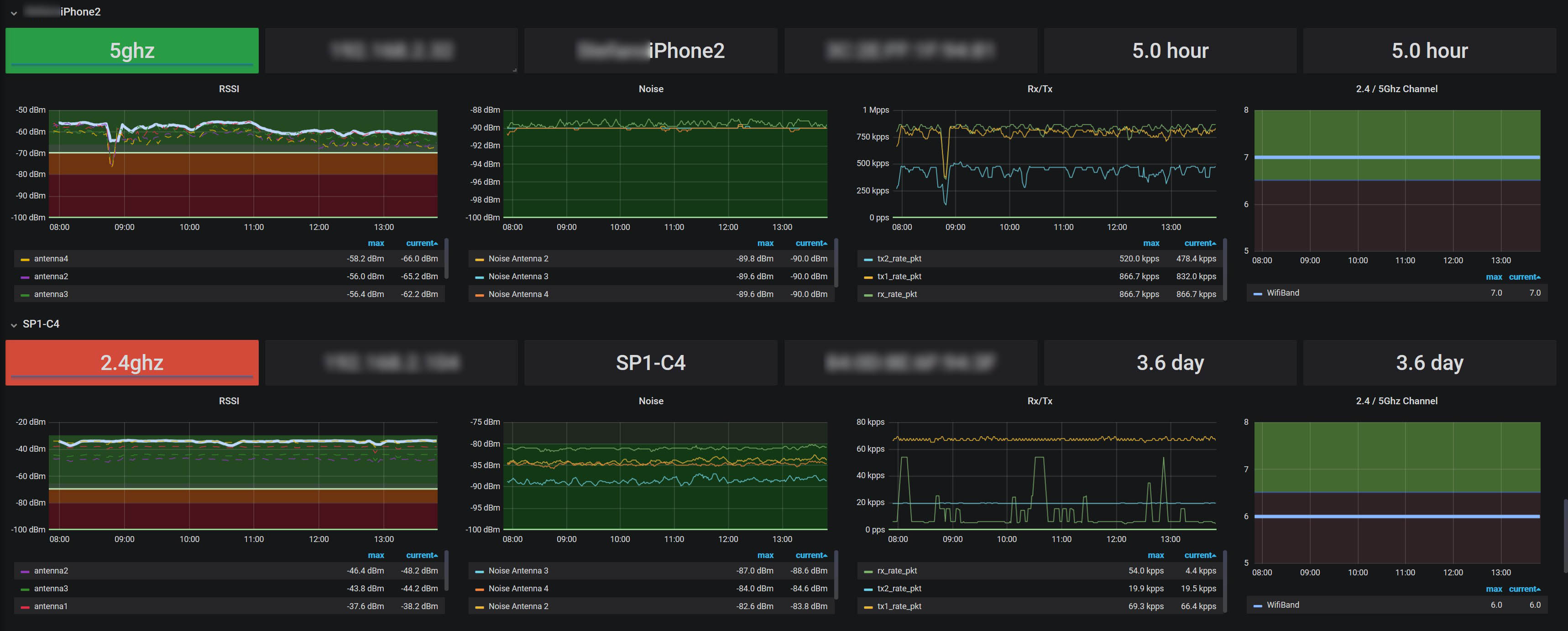 extstats_wifi.jpg