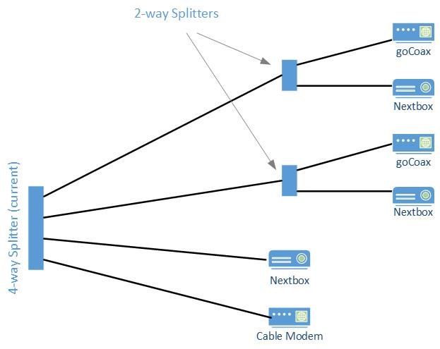 Home-Mo-CA-Network.jpg