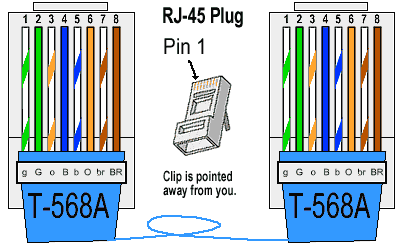 ethcable568a.gif